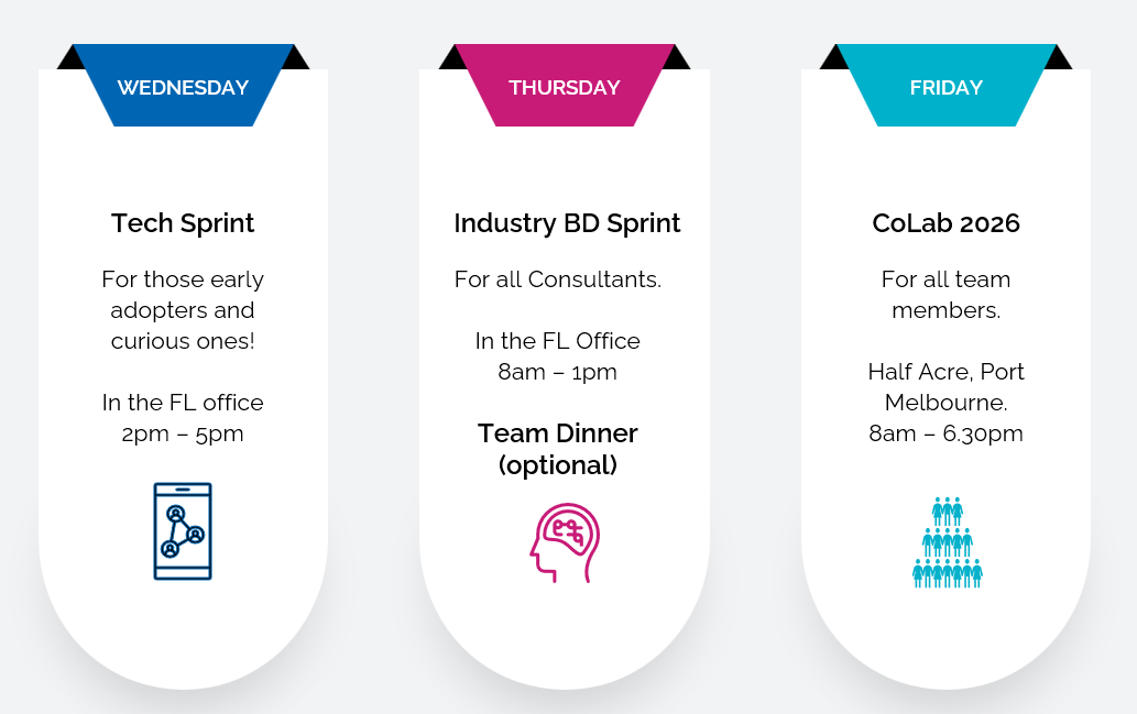 CoLab Agenda-1